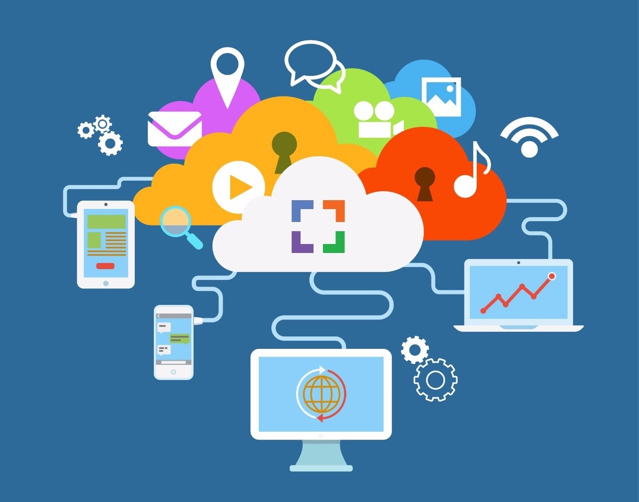 云网端协同联动 云安全2.0时代的全局化硬件研发新范式