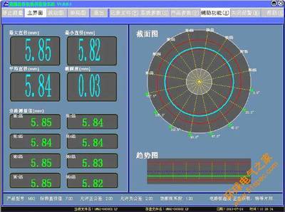 智能软件赋能，外径检测如何实现高效省心？