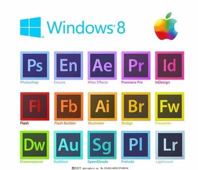 经典Adobe软件与现代品牌Logo的设计演变